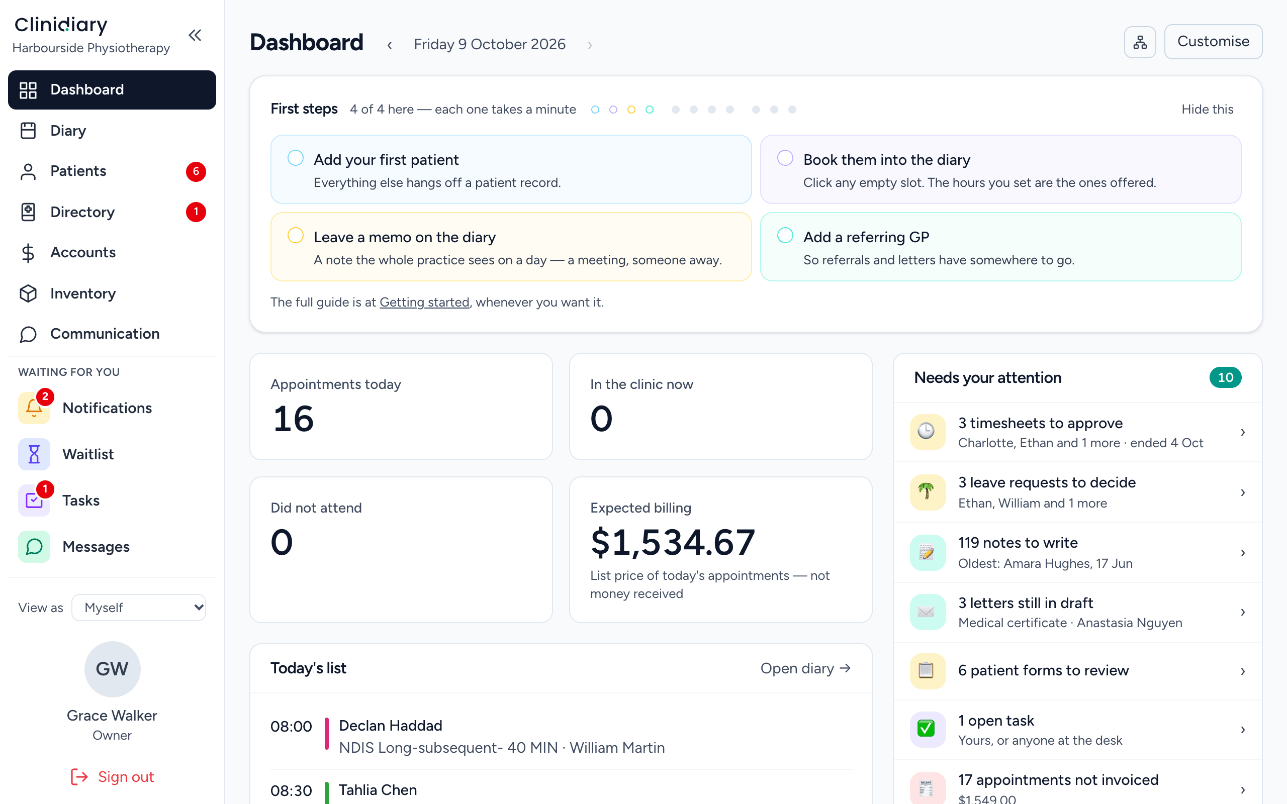 The Clinidiary dashboard: appointments today, who is in the clinic, expected billing and today's list, beside a 'needs your attention' column of timesheets to approve, leave requests, notes to write and patient forms to review.